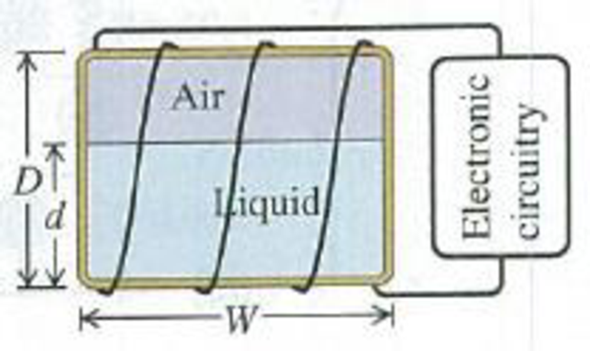 Chapter 30, Problem 30.70CP, CP A Volume Gauge. A tank containing a liquid has turns of wire wrapped around it, causing it to act 