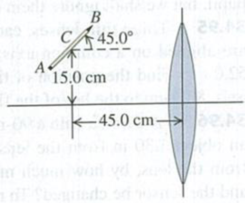 Chapter 34, Problem 34.106CP, An Object at an Angle. A 16.0-cm-long pencil is placed at a 45.0 angle, with its center 15.0 cm 