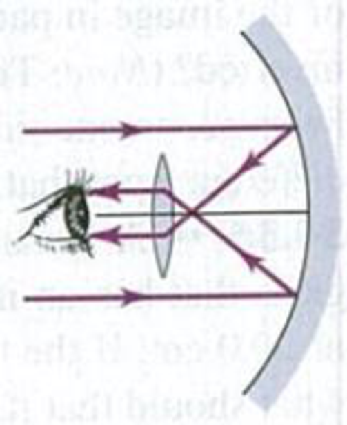 Chapter 34, Problem 34.63E, A reflecting telescope (Fig. E34.63) is to be made by using a spherical mirror with a radius of 