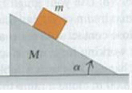 Chapter 5, Problem 5.112CP, Moving Wedge. A wedge with mass M rests on a friction less, horizontal tabletop. A block with mass m , example  1