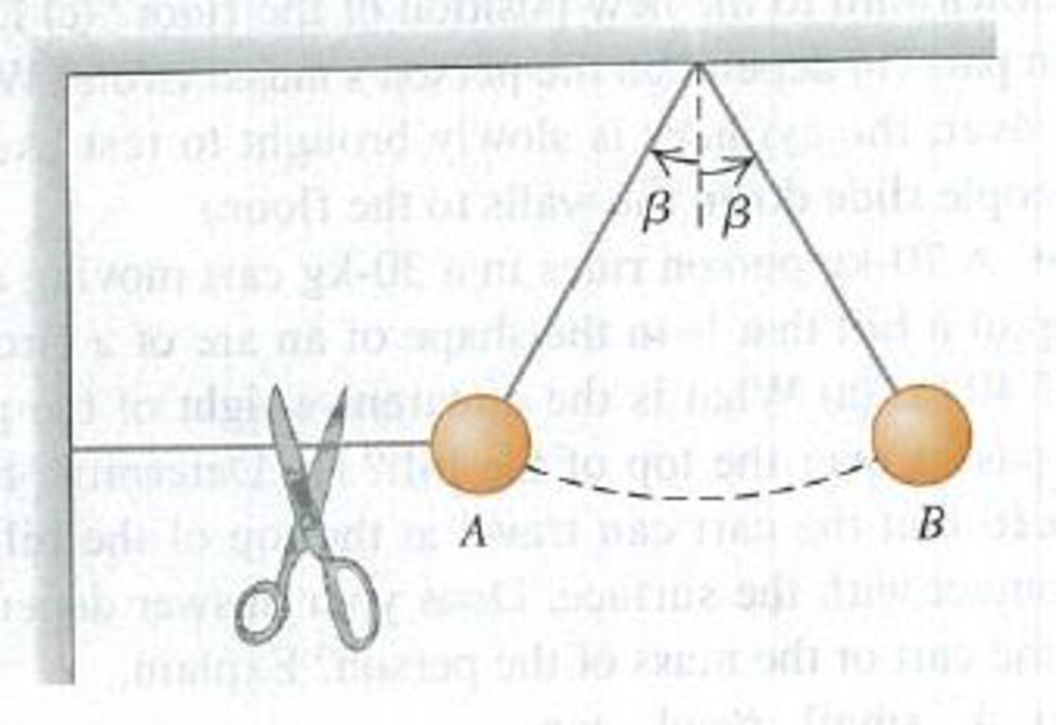 Chapter 5, Problem 5.115CP, A ball is held at rest at position A in Fig. P5.115 by two light strings. The horizontal string is 