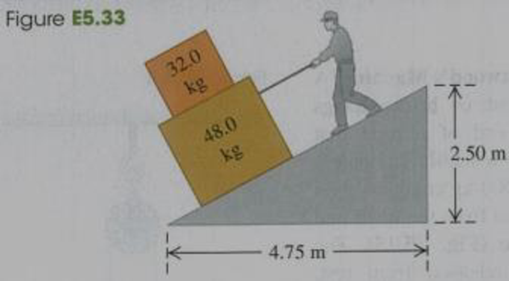 Chapter 5, Problem 5.33E, You are lowering two boxes, one on top of the other, down a ramp by pulling on a rope parallel to 