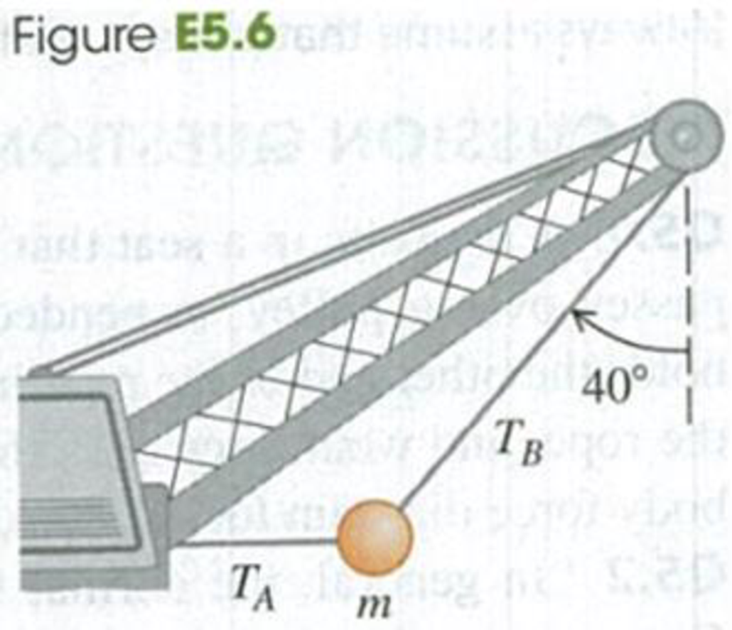 Chapter 5, Problem 5.6E, A large wrecking ball is held in place by two light steel cables (Fig. E5.6). If the mass m of the 