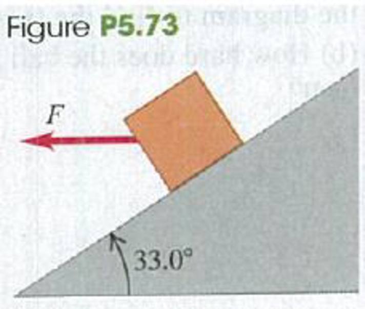 Chapter 5, Problem 5.73P, CP An 8.00-kg box sits on a ramp that is inclined at 33.0 above the horizontal. The coefficient of 