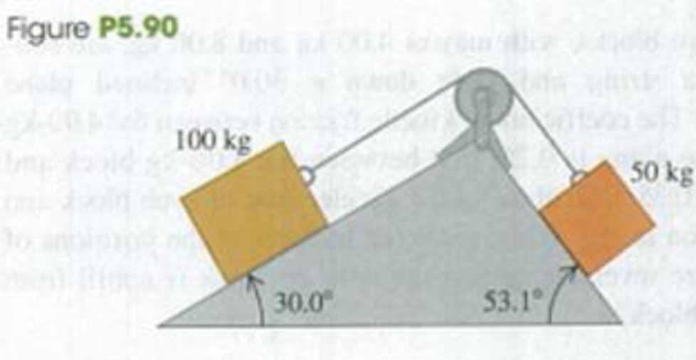 Chapter 5, Problem 5.90P, Two blocks connected by a cord passing over a small, friction less pulley rest on frictionless 