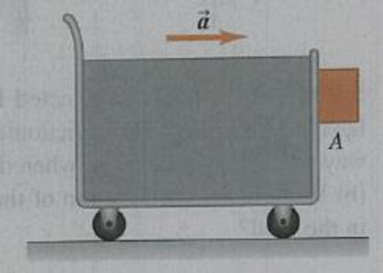 Chapter 5, Problem 5.95P, A block is placed against the vertical front of a cart (Fig. P5.95). What acceleration must the cart 