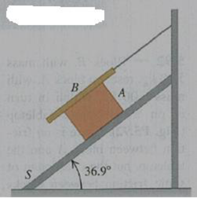 Chapter 5, Problem 5.97P, Block A, with weight 3w, slides down an inclined plane S of slope angle 36.9 at a constant speed 