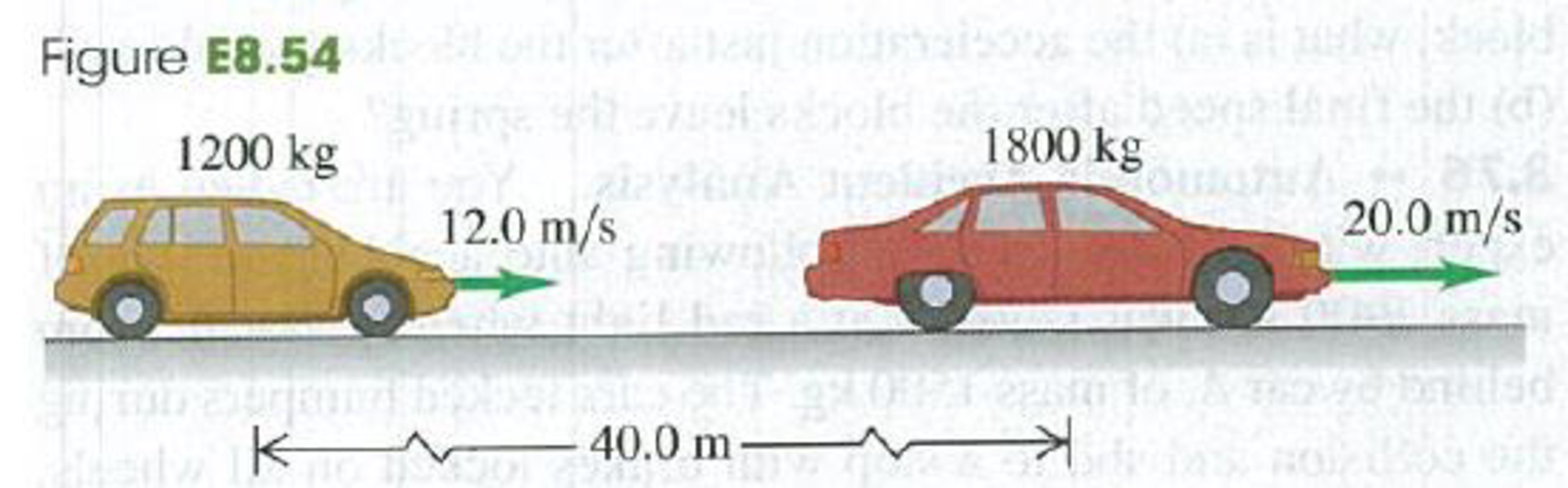 Chapter 8, Problem 8.54E, A 1200-kg SUV is moving along a straight highway at 12.0 m/s. Another car, with mass 1800 kg and 