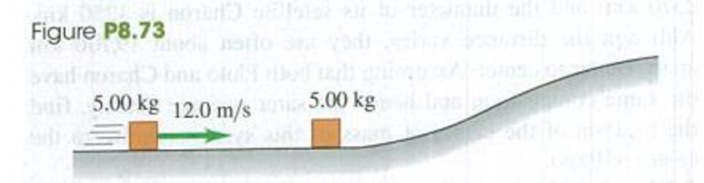 Chapter 8, Problem 8.73P, Combining Conservation Laws. A 5.00-kg chunk of ice is sliding at 12.0 m/s on the floor of an 