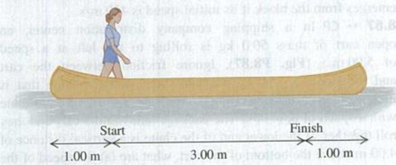 Chapter 8, Problem 8.92P, A 45.0-kg woman stands up in a 60.0-kg canoe 5.00 m long. She walks from a point 1.00 m from one end 