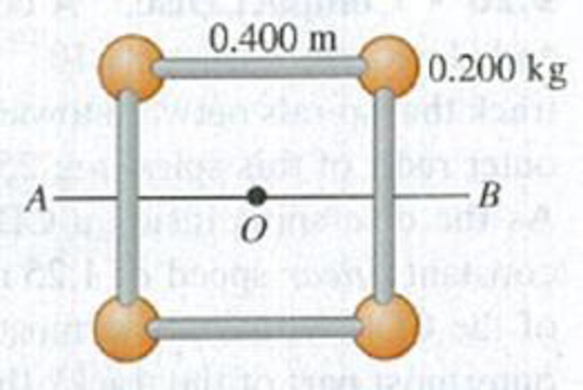 Chapter 9, Problem 9.28E, Four small spheres, each of which you can regard as a point of mass 0.200 kg, are arranged in a 
