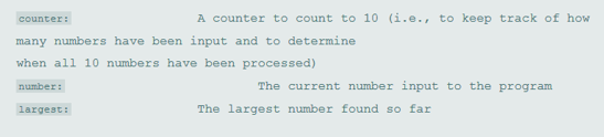Chapter 3, Problem 3.23E, (Find the Largest Number) The process of finding the largest number (i.e., the maximum of a group of 