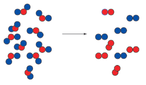 Chapter 1.3, Problem 1.4KCP, In the next image, red spheres represent element A and blue spheres represent element B. Identify 