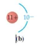 Chapter 3, Problem 3.31UKC, Write the symbols for the ions represented in the following drawings. , example  2