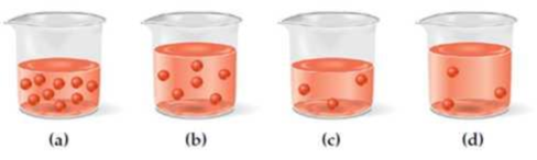 Chapter 9, Problem 9.31UKC, A beaker containing 150.0 mL of 0.1 M glucose is represented by (a). Which of the drawings (b)(d) 