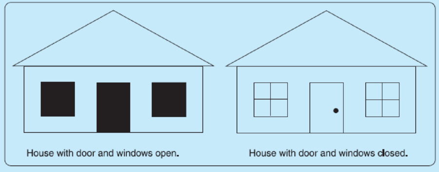 Chapter 14, Problem 2PC, House Applet Write an applet that draws the house shown on the left in Figure 14-33. When the user 