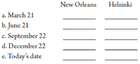 Chapter 2, Problem 5E, Calculate the noon Sun angles for New Orleans, USA (30 N), and Helsinki, Finland (60 N), on each of 