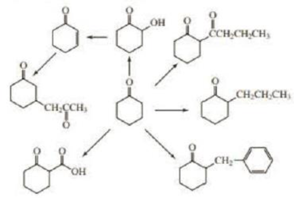 Chapter 17, Problem 63P, Show how the following compounds can be prepared from cyclohexanone: 