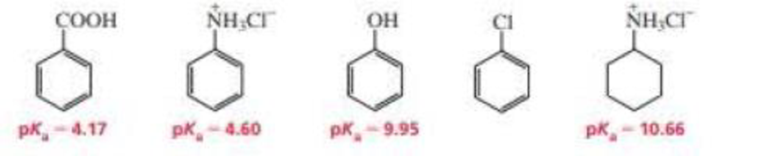 Chapter 2, Problem 74P, How could you separate a mixture of the following compounds? The reagents available to you are 