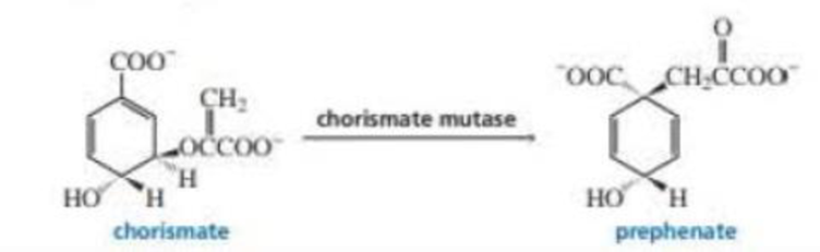 Chapter 28.6, Problem 21P, Chorismate mutase is an enzyme that promotes a pericyclic reaction by forcing the substrate to 