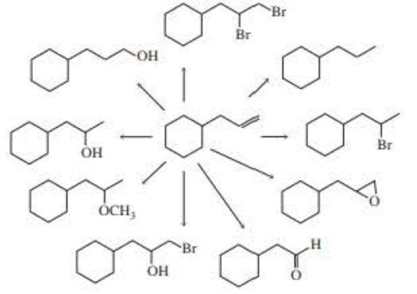Chapter 6, Problem 64P, What reagents are needed to carry out the following syntheses? 