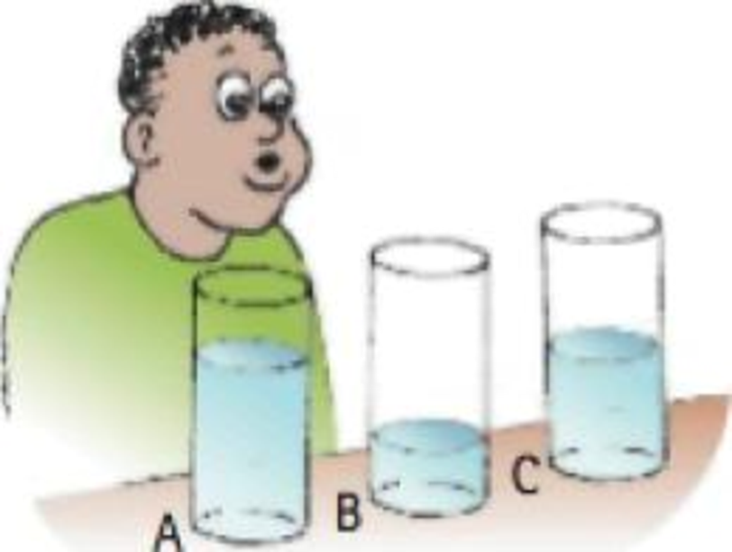 Chapter 10, Problem 67TAR, Phil Physiker blows across the mouths of identical containers A, B, and C with different amounts of 