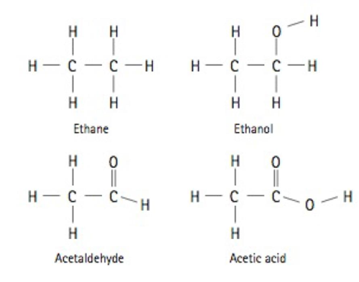 Chapter 18, Problem 50TAR, Rank the following molecules from least oxidized to most oxidized: 