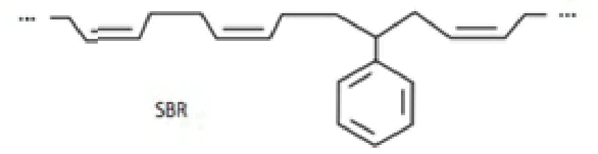 Chapter 19, Problem 70E, The polymer styrene-butadiene rubber (SBR), shown below, is used for making tires as well as bubble 