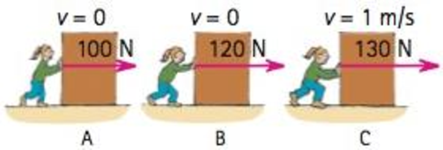 Chapter 2, Problem 56TAR, In cases A, B, and C, the crate is in equilibrium (no acceleration). Rank, from greatest to least, 