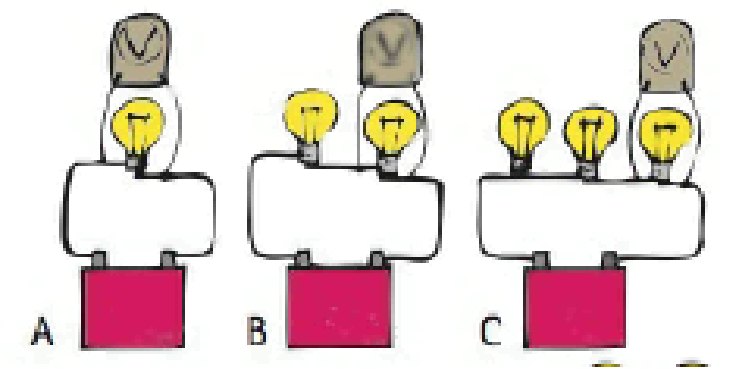Chapter 8, Problem 68TAR, All bulbs are identical in the circuits. A voltmeter is connected across a single bulb in each 