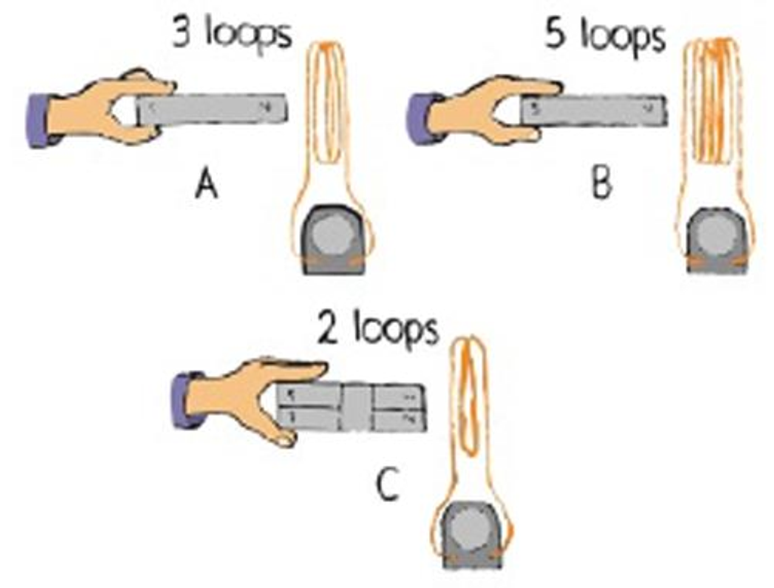 Chapter 9, Problem 45TAR, Bar magnets are moved into the wire coils in identical quick fashion. Voltage induced in each coil 