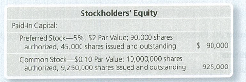Chapter 13, Problem 13.26E, Computing dividends on preferred and common stock and journalizing The following elements of 