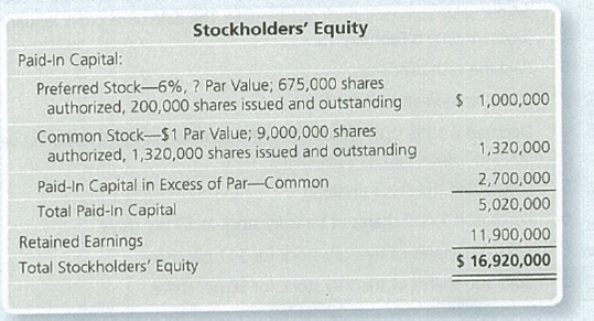 Chapter 13, Problem 13.36AP, Identifying sources of equity, stock issuance, and dividends Travel Comfort Specialists, Inc. 