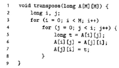 Chapter 3, Problem 3.65HW, The following code transposes the elements of an M  M array, where M is a constant defined by , example  1