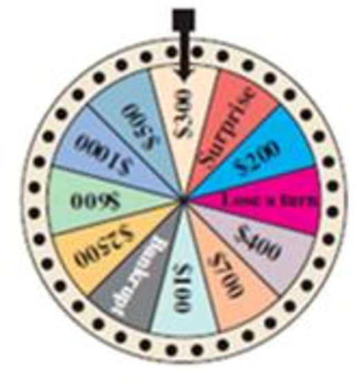 Chapter 11.1, Problem 43E, Wheel of Fortune In Exercises 4346, use the small replica of the Wheel of Fortune. If the wheel is 