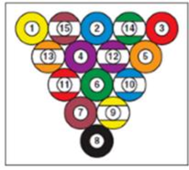 Chapter 11.2, Problem 25E, Billiard Balls In Exercises 2530, use the rack of 15 billiard balls shown. 25. If one ball is 