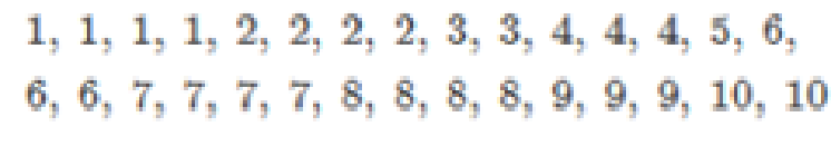 Chapter 12.5, Problem 84E, Chebyshevs Theorem How can you determine whether a distribution is approximately normal? A 