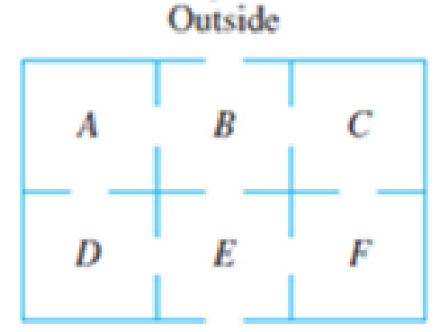 Chapter 13, Problem 15RE, a. The drawing below shows the floor plan of a single-story house. Construct a graph that represents 