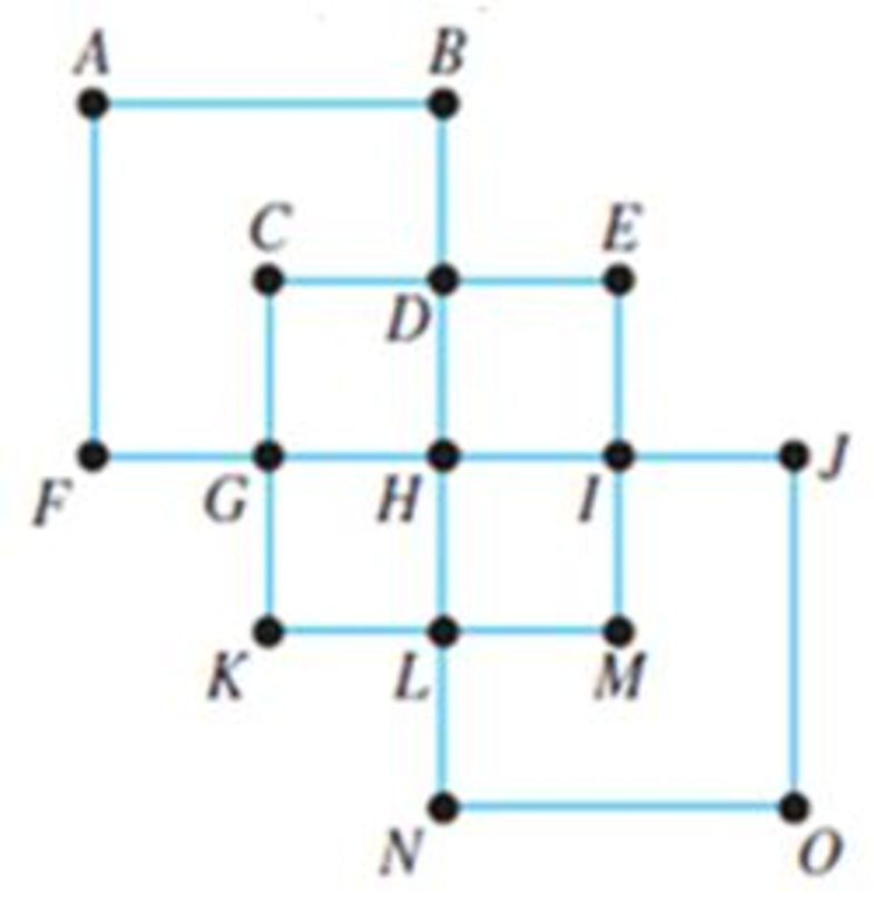 Chapter 13, Problem 18RE, Use Fleury's algorithm to determine an Euler circuit in the following graph. 
