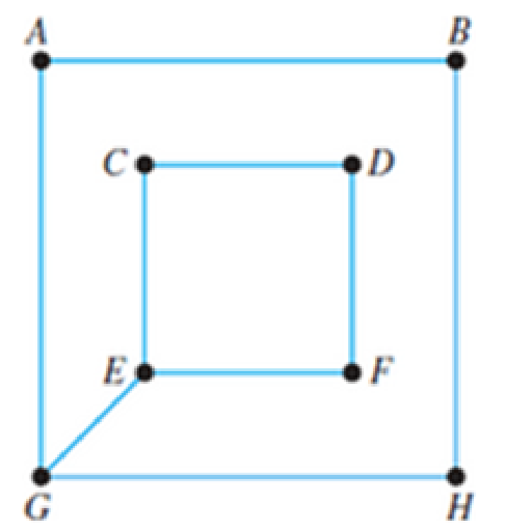 Chapter 13, Problem 3RE, In Exercises 3 and 4, use the following graph 3. Determine a path that passes through each edge 
