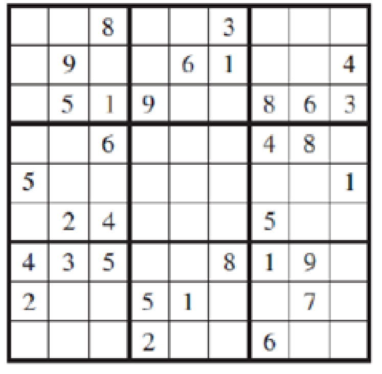 Chapter 3.1, Problem 82E, Recreational Mathematics 82 Sudoku Refer to the Recreational Mathematics on page 94 Complete the 