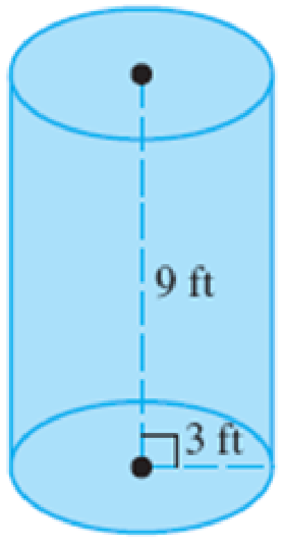 Chapter 8, Problem 24RE, In Exercises 23-26, determine (a) the volume and (b) the surface area of the figure. When , example  2