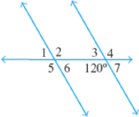 Chapter 8.1, Problem 72E, In Exercises 7174, parallel lines are cut by the transversal shown. Determine the measures of 1 