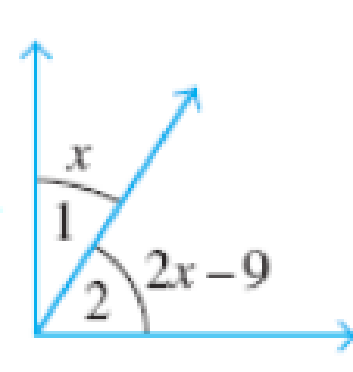 Chapter 8.1, Problem 77E, In Exercises 7578, the angles are complementary angles. Determine the measures of 1 and 2. 77. 