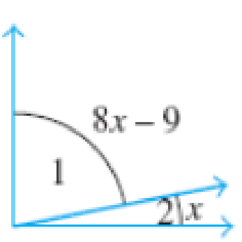 Chapter 8.1, Problem 78E, In Exercises 7578, the angles are complementary angles. Determine the measures of 1 and 2. 78. 