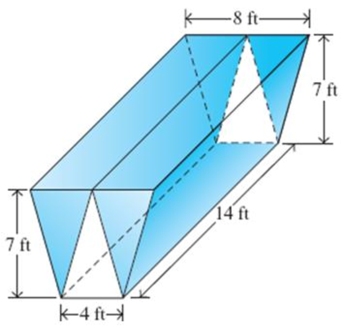 Chapter 8.4, Problem 21E, In Exercises 19-26, determine the volume of the shaded region. When appropriate, use the  key on 