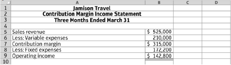 Chapter 7, Problem 7.19AE, Prepare contribution margin income statements (Learning Objective 1) Jamison Travel uses the 