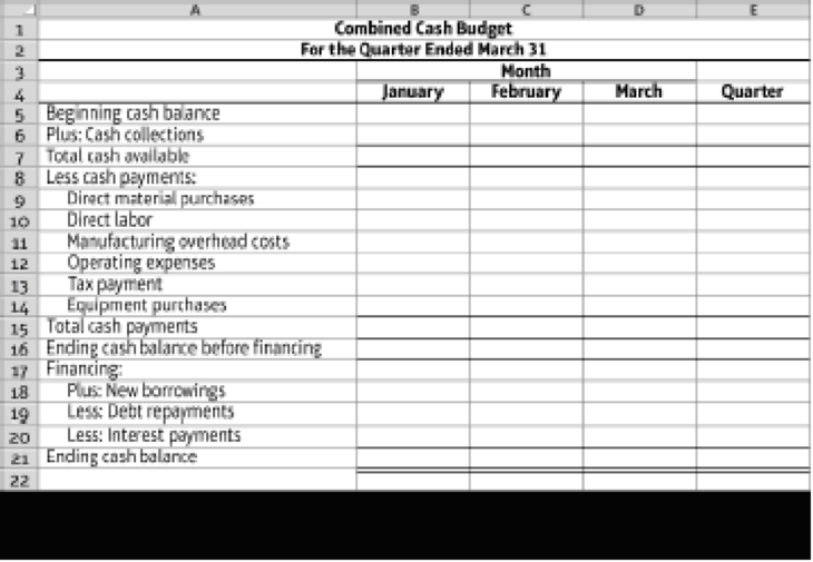 Chapter 9, Problem 9.65BP, Problems Group B P9-65B Comprehensive budgeting problem (Learning Objectives 2  3) Conrad , example  8