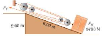 Chapter 10.8, Problem 2P, The box shown in Fig. 10.24 being pulled up an inclined plane using the indicated pulley system 