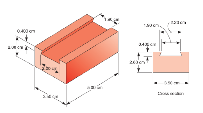 Chapter 2.3, Problem 26P, Find the cross-sectional area of the dovetail slide show in Fig. 2.9. Figure 2.9 